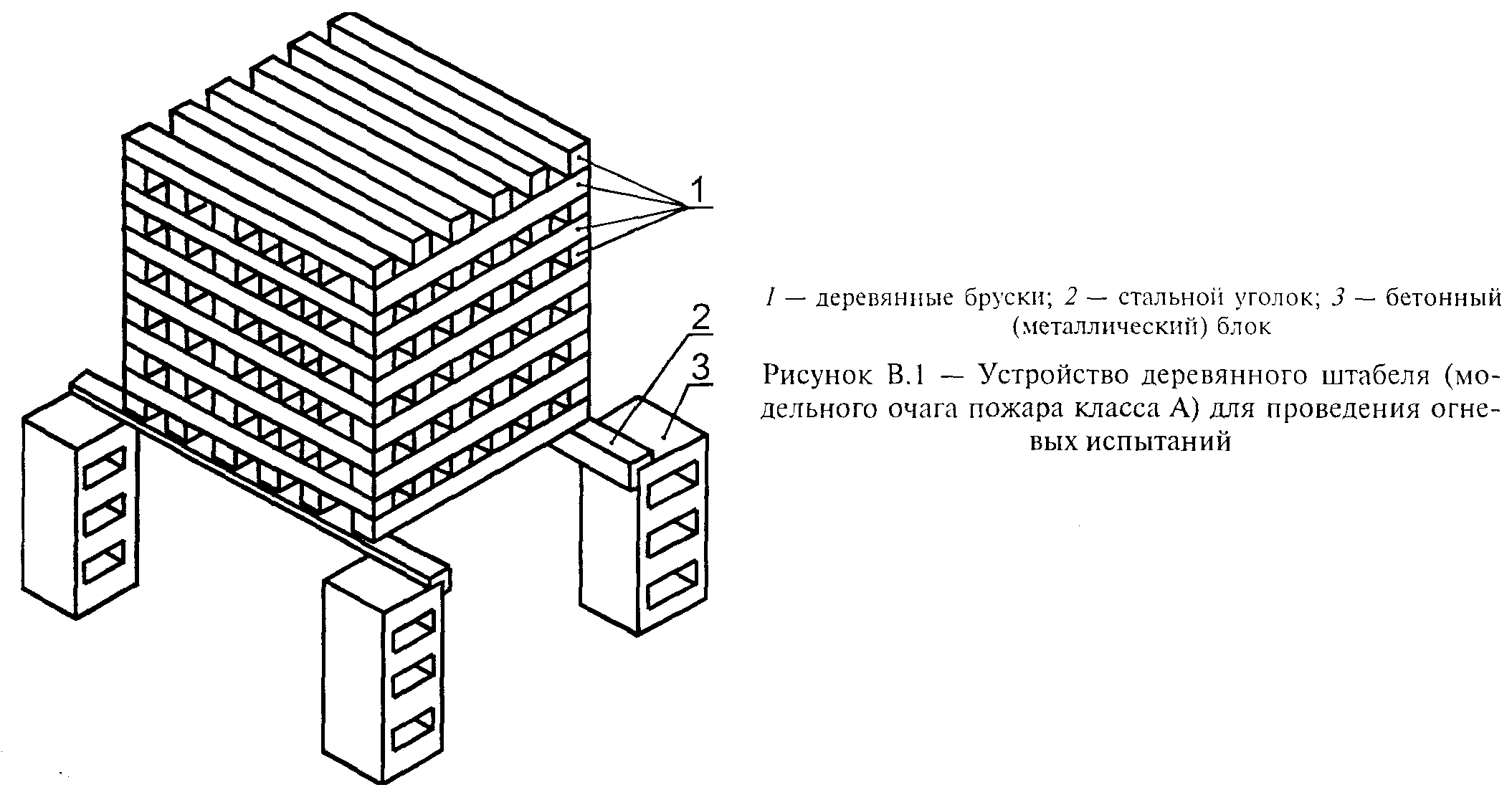 Общие технические требования. ГОСТ